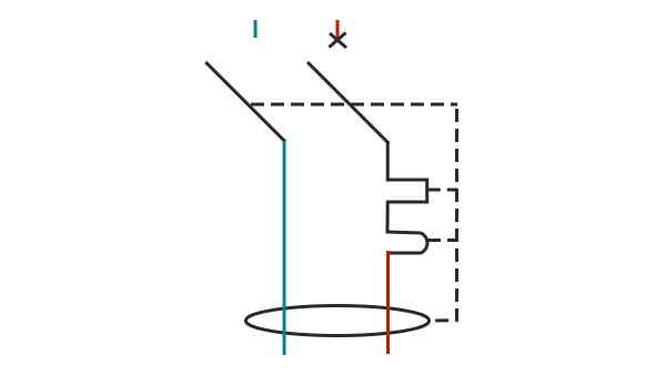 Symbole du disjoncteur différentiel
