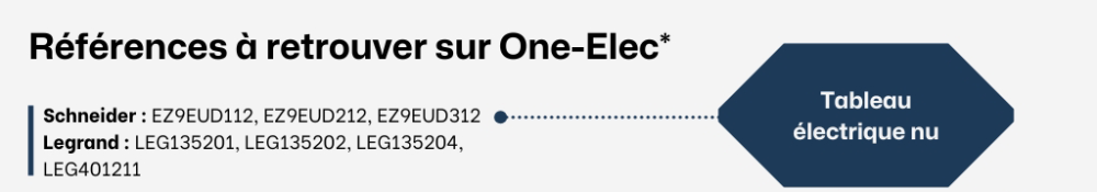 Tableau électrique nu à retrouver sur One-Elec
