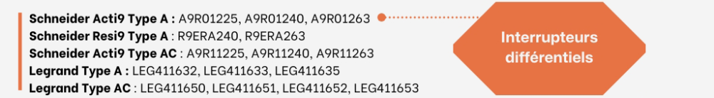 Interrupteurs différentiels sur One-Elec