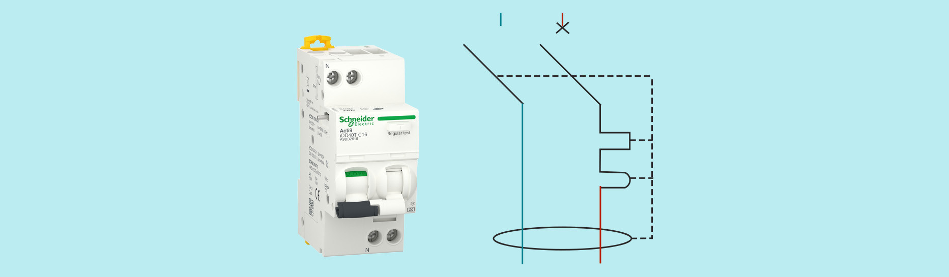 Les symboles du disjoncteur différentiel